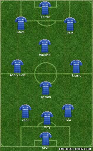 Chelsea Formation 2011