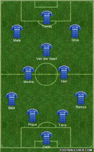Chelsea Formation 2011