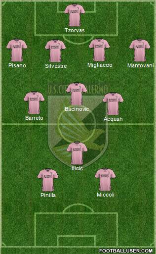 Città di Palermo Formation 2011