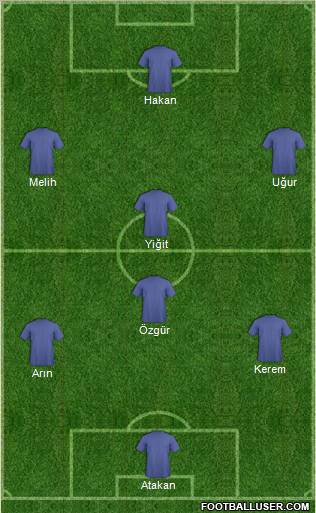 Champions League Team Formation 2011