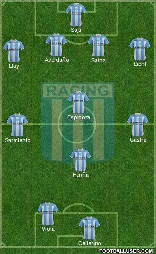 Racing Club Formation 2011