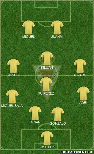 Real Murcia C.F., S.A.D. Formation 2011