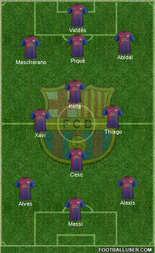 F.C. Barcelona Formation 2011