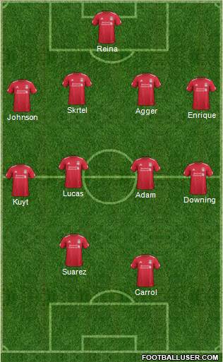 Liverpool Formation 2011