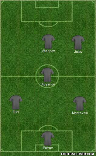 Dream Team Formation 2011