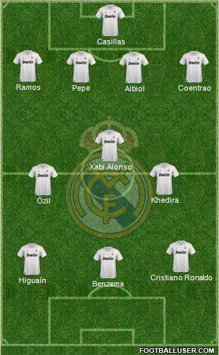 Real Madrid C.F. Formation 2011