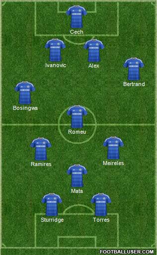 Chelsea Formation 2011