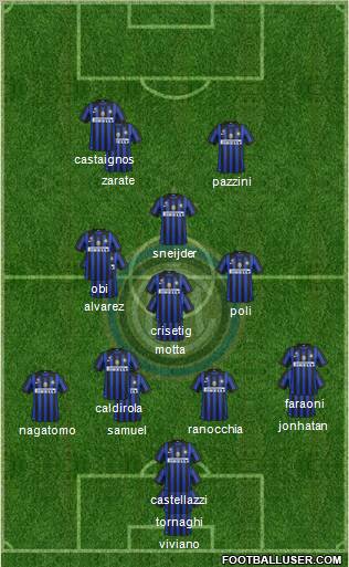 F.C. Internazionale Formation 2011