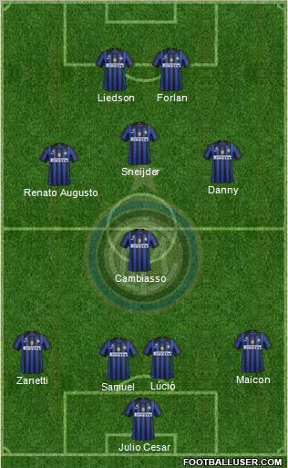 F.C. Internazionale Formation 2011