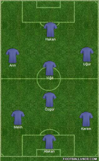 Champions League Team Formation 2011