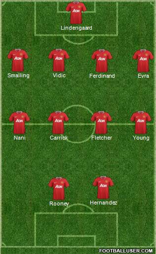 Manchester United Formation 2011