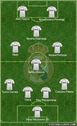 Real Madrid C.F. Formation 2011