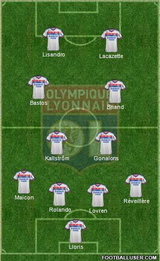 Olympique Lyonnais Formation 2011