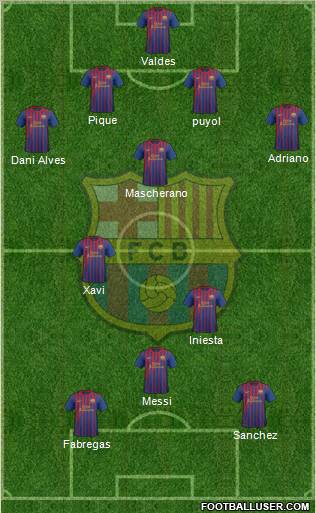 F.C. Barcelona Formation 2011