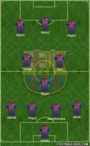 F.C. Barcelona Formation 2011