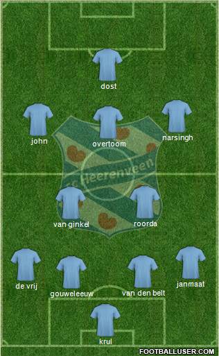 sc Heerenveen Formation 2011