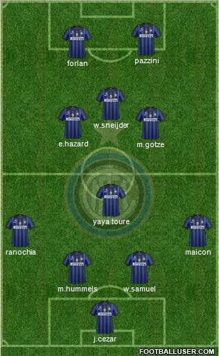 F.C. Internazionale Formation 2011
