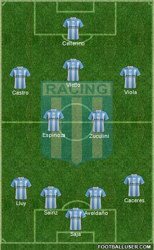 Racing Club Formation 2011