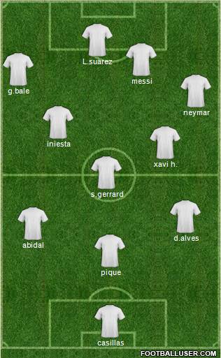 Fifa Team Formation 2011