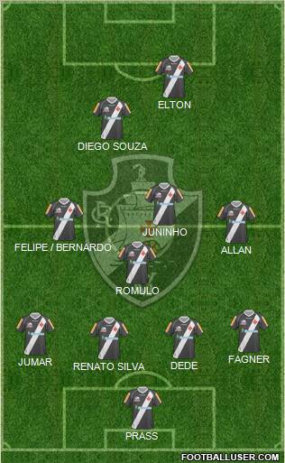 CR Vasco da Gama football formation