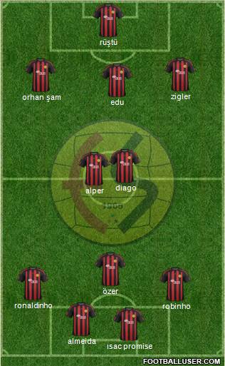 Eskisehirspor Formation 2011