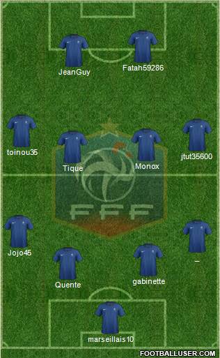 France Formation 2011