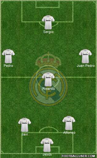 Real Madrid C.F. Formation 2011