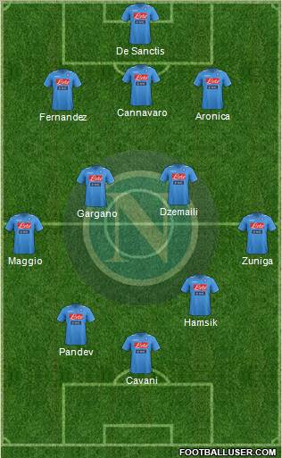 Napoli Formation 2011
