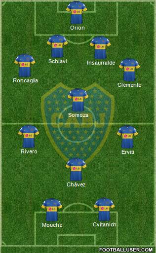 Boca Juniors Formation 2011
