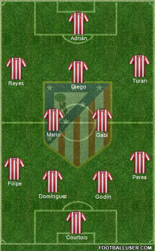 C. Atlético Madrid S.A.D. Formation 2011