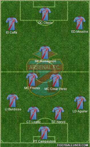 Arsenal de Sarandí Formation 2011