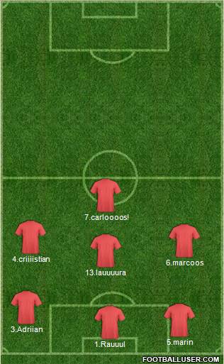 Champions League Team Formation 2011