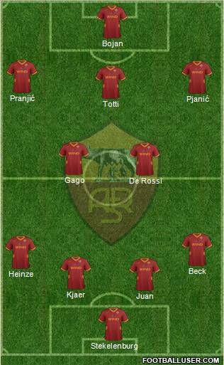 AS Roma Formation 2011