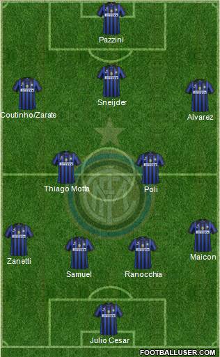 F.C. Internazionale Formation 2011