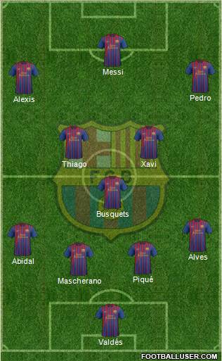 F.C. Barcelona Formation 2011