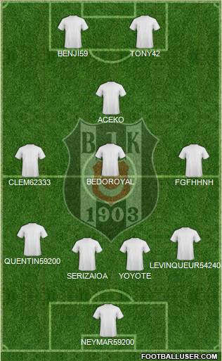 Besiktas JK Formation 2011
