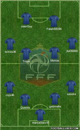 France Formation 2011