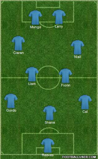 Football Manager Team Formation 2011