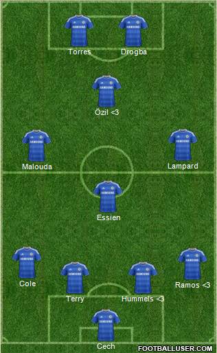 Chelsea Formation 2011