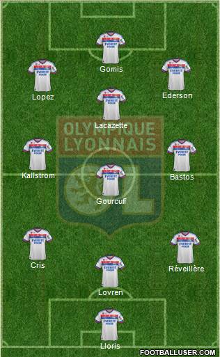 Olympique Lyonnais Formation 2011