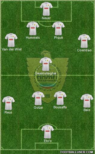 Anzhi Makhachkala Formation 2011