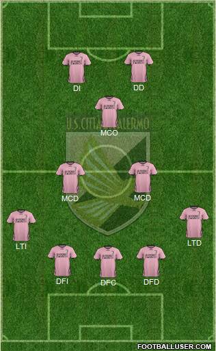 Città di Palermo Formation 2011