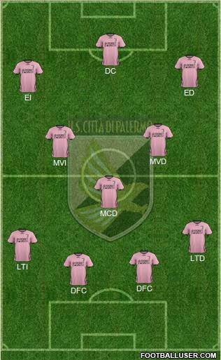 Città di Palermo Formation 2011