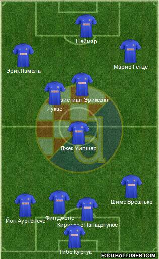 NK Dinamo Formation 2011