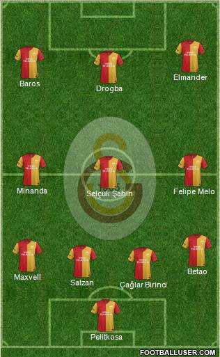 Galatasaray SK Formation 2011