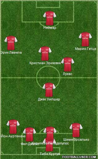 Arsenal Formation 2011
