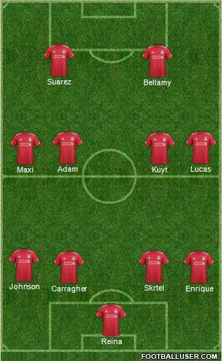 Liverpool Formation 2011