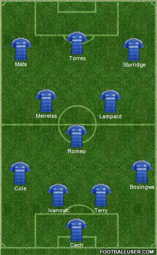 Chelsea Formation 2011