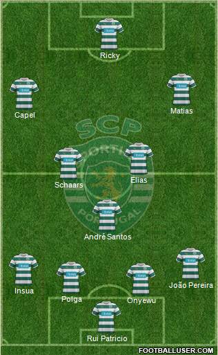 Sporting Clube de Portugal - SAD Formation 2011