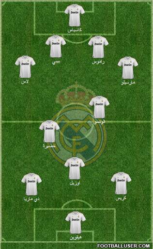 Real Madrid C.F. Formation 2011